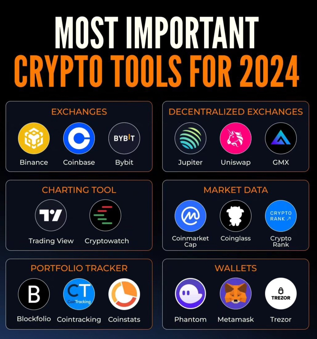 Cryptocurrency to Explode in 2025 Top Picks for Massive Growth